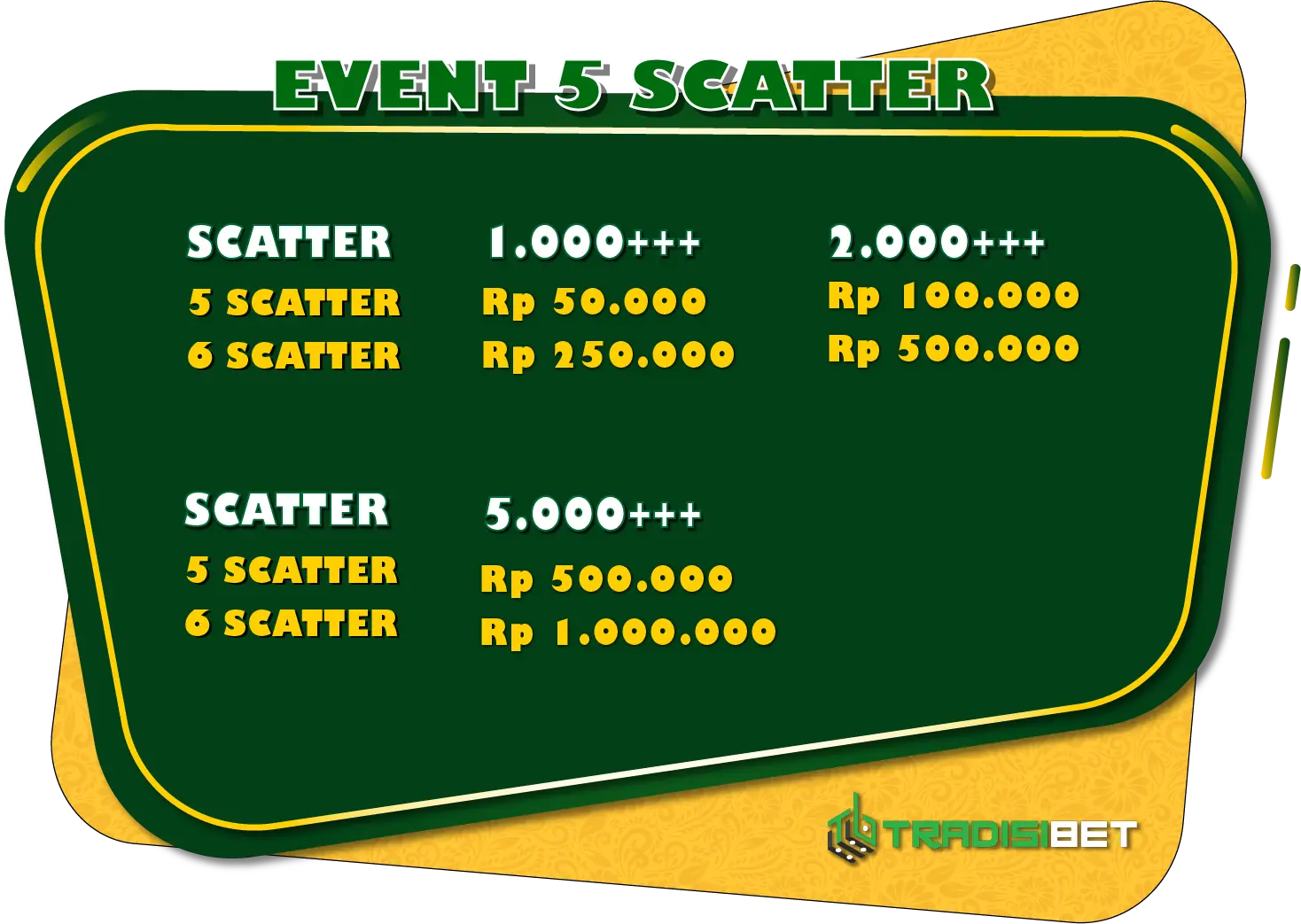 event scatter