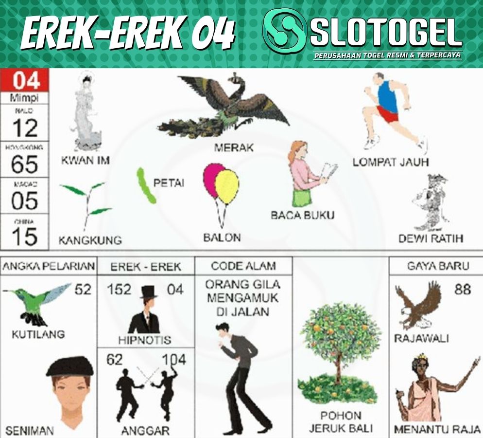 erek-erek merak