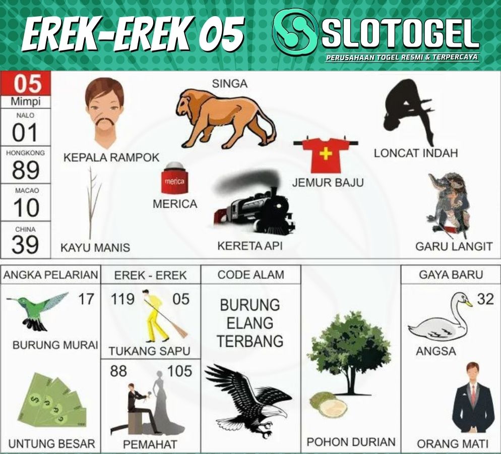 erek-erek singa