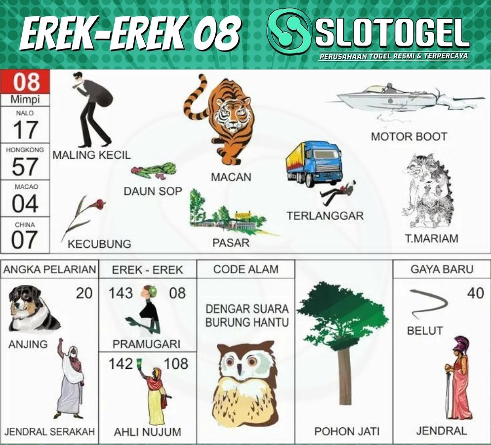 erek-erek harimau