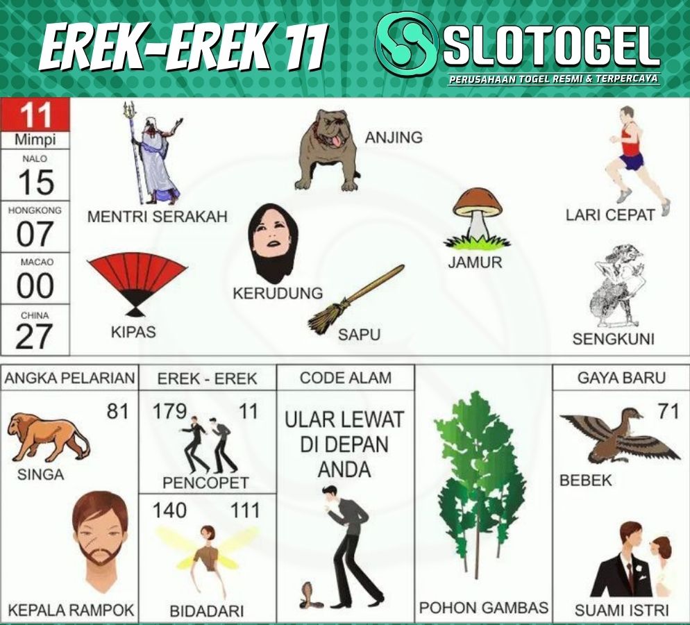 erek-erek anjing