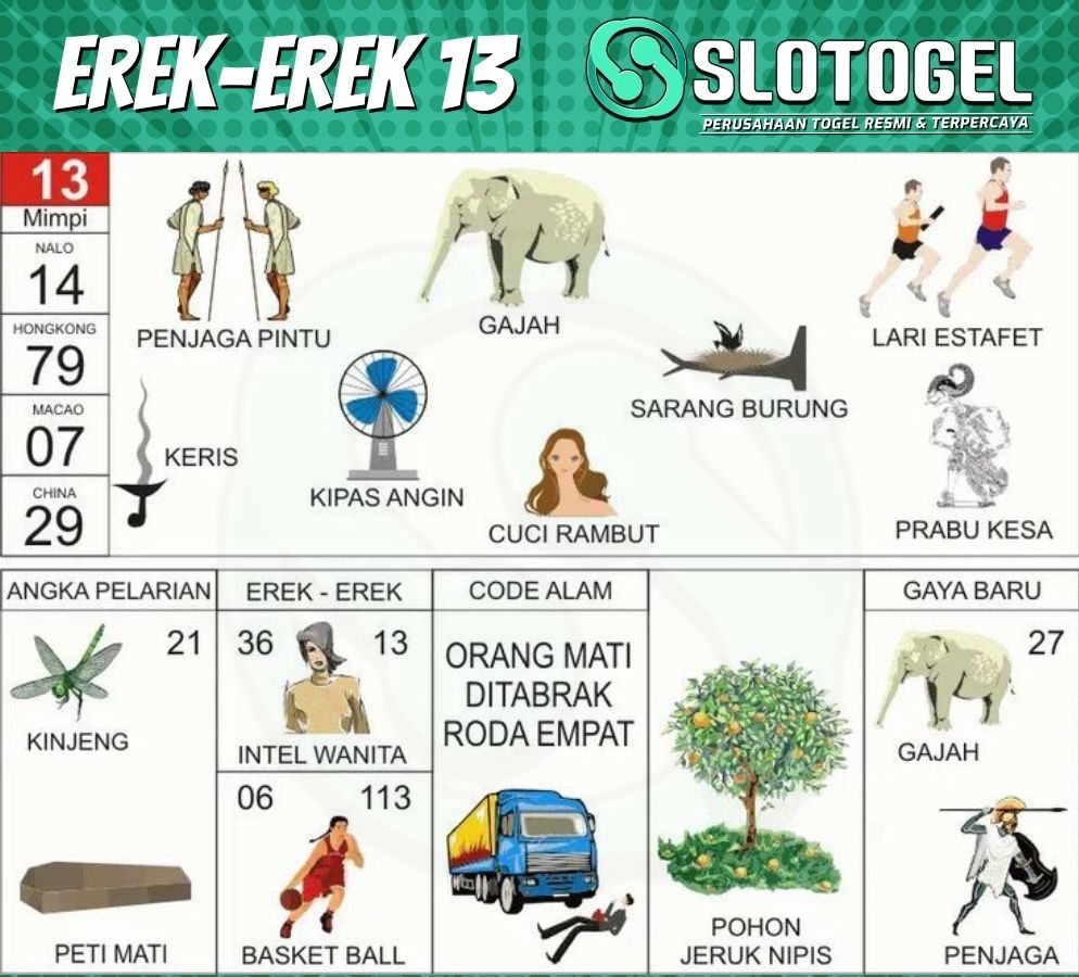 erek-erek gajah