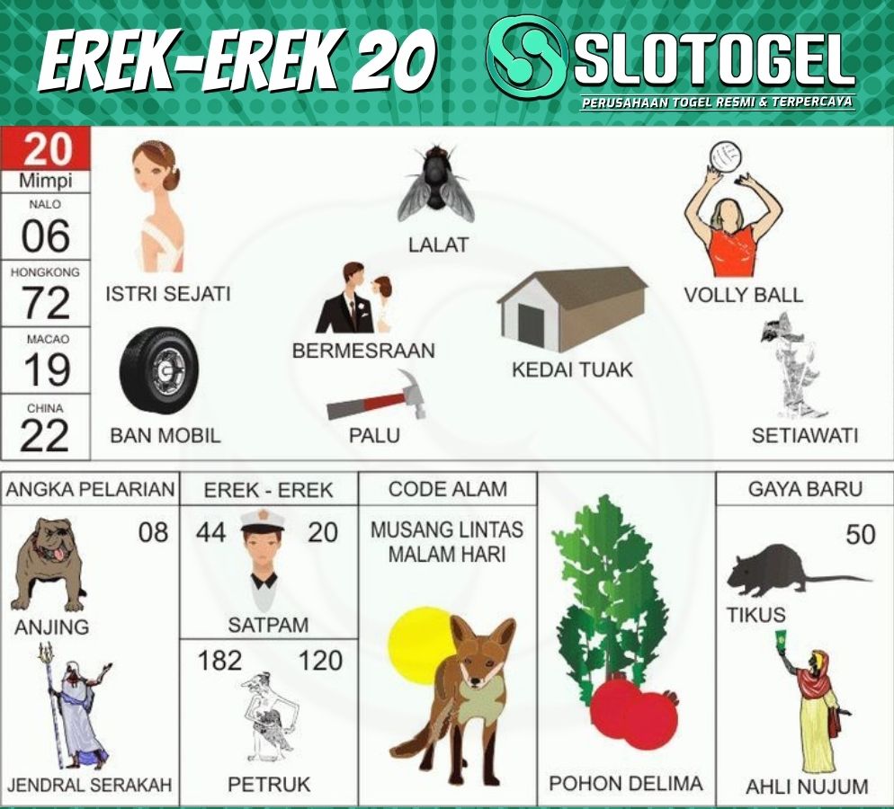 erek-erek lalat/laler