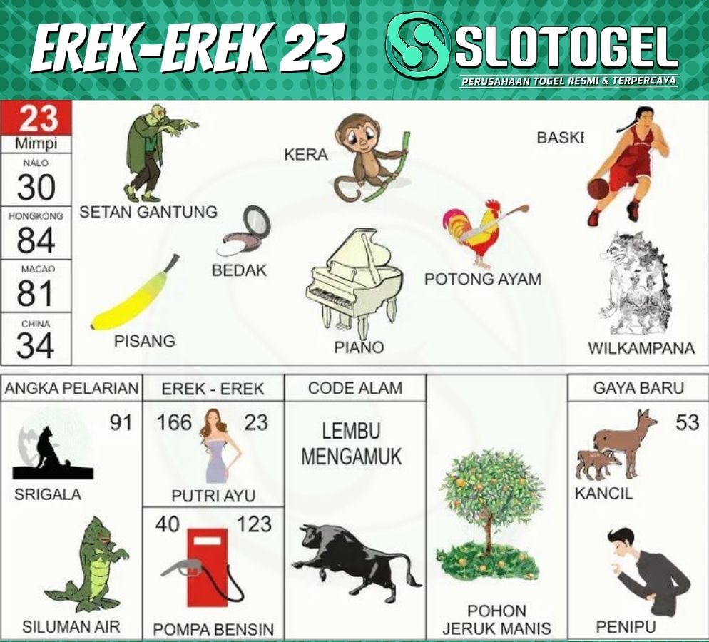 erek-erek kera