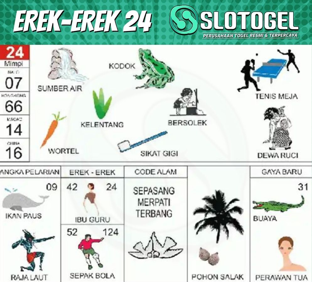 erek-erek kodok