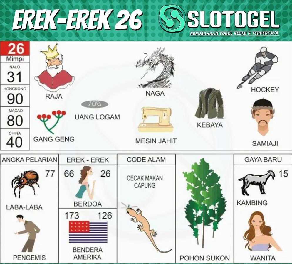 erek-erek naga