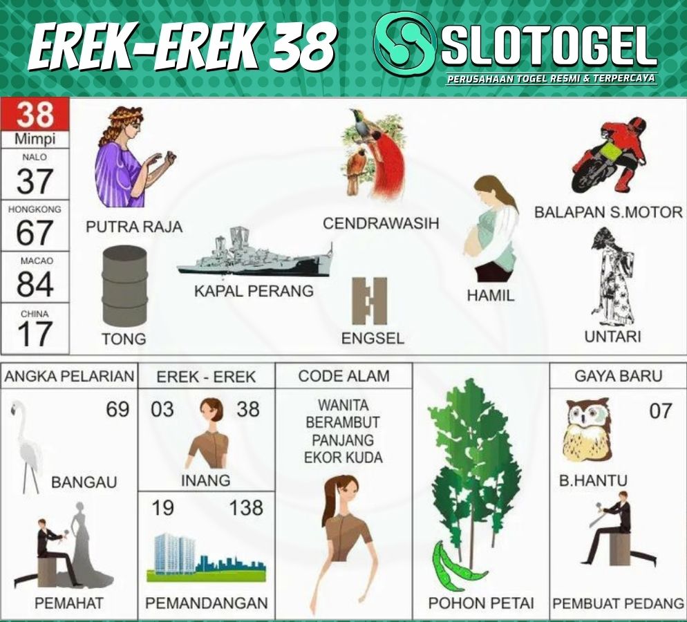 erek-erek cendrawasih