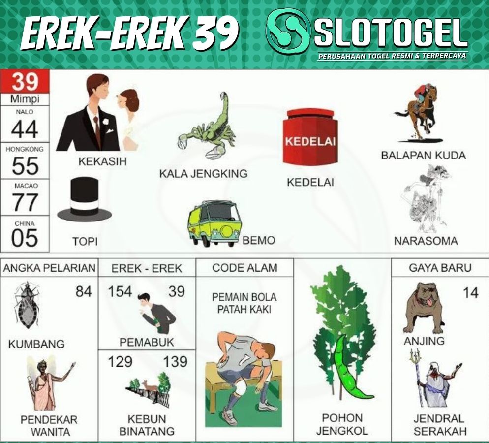 erek-erek kalajengking
