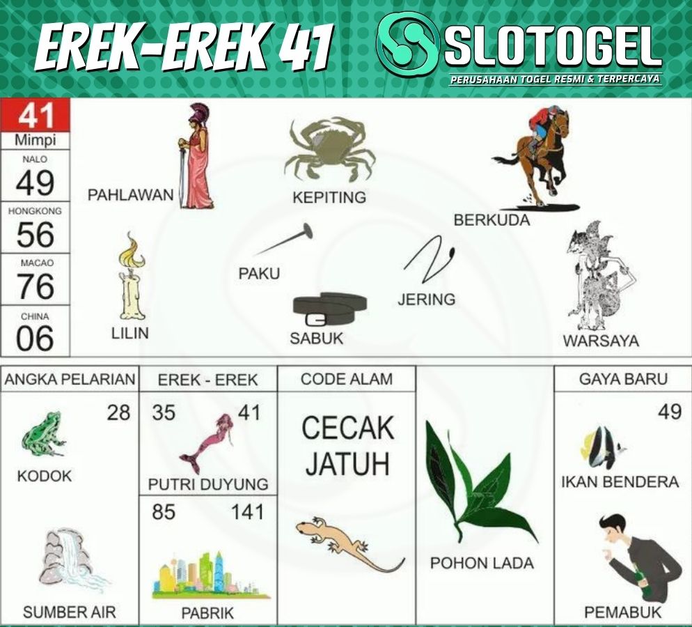 erek-erek kepiting