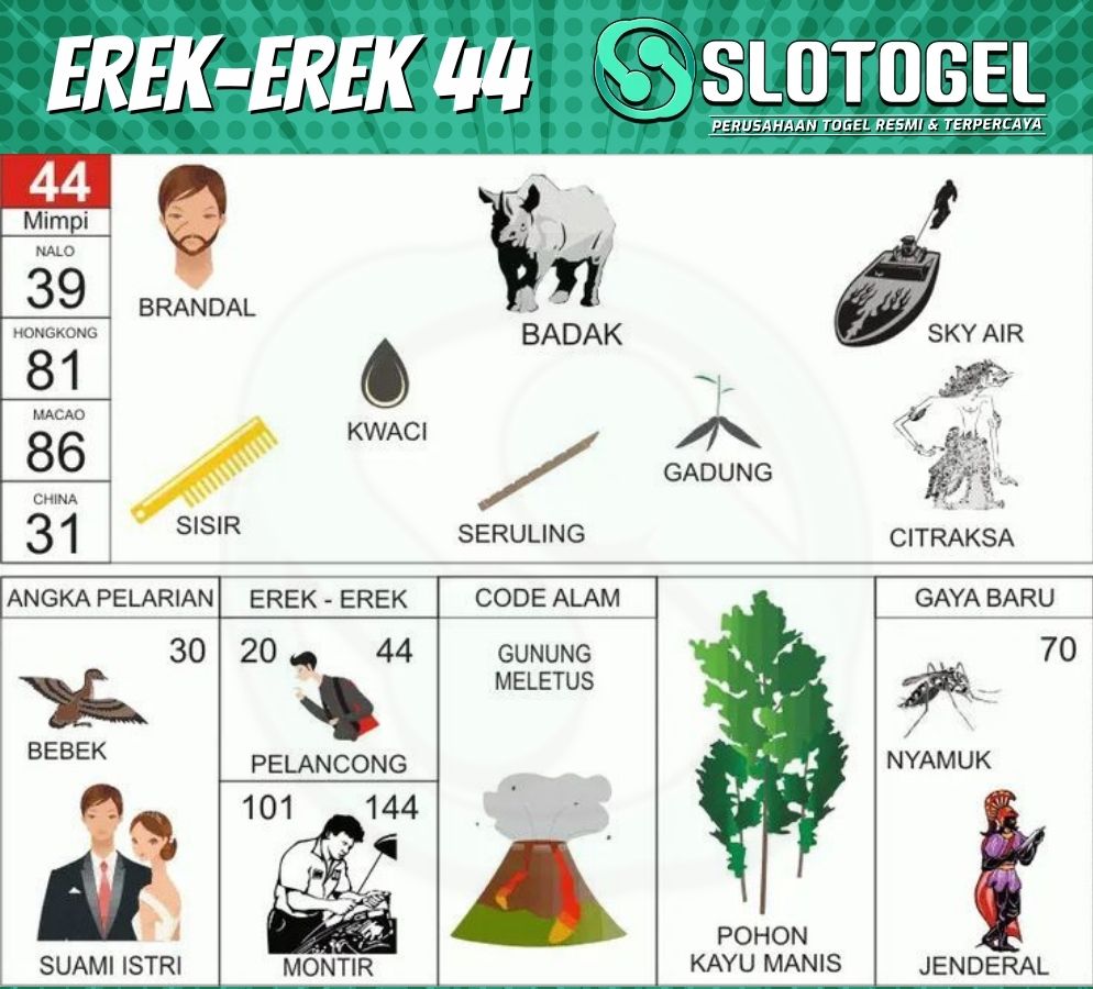 erek-erek badak