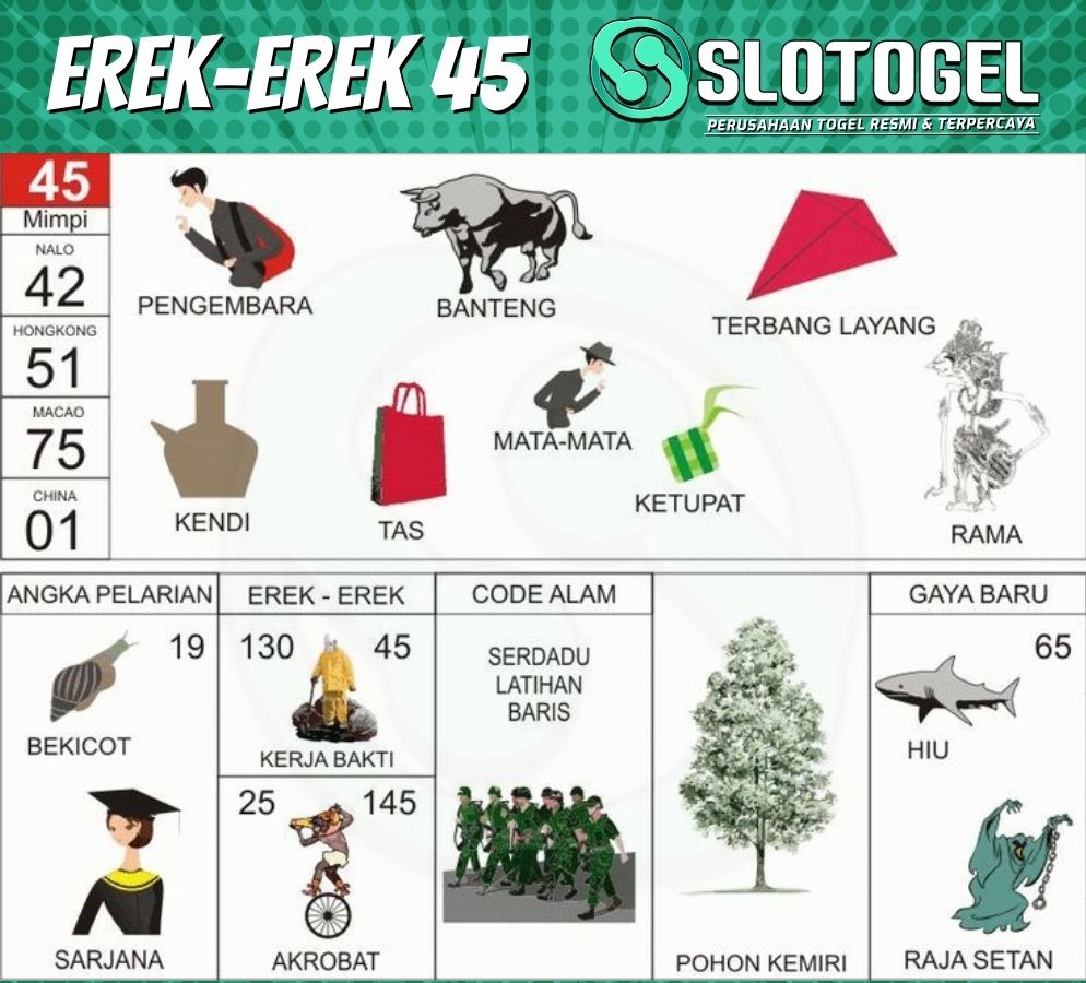 erek-erek banteng
