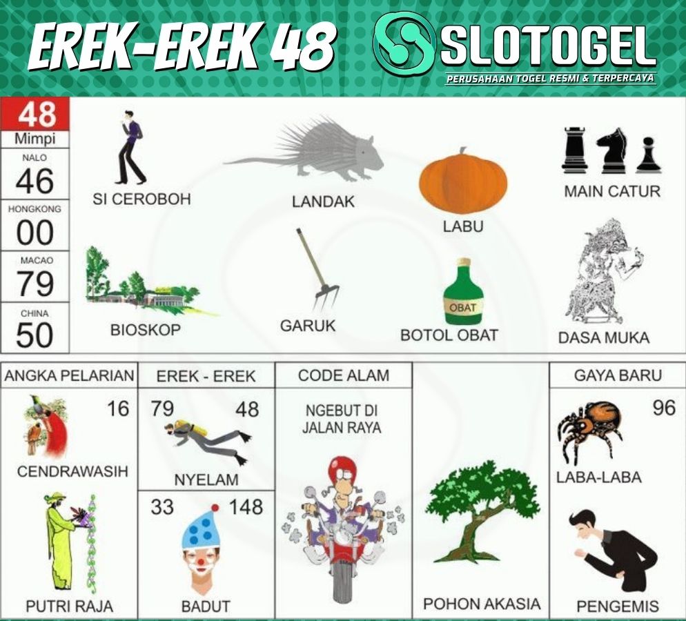 erek-erek landak