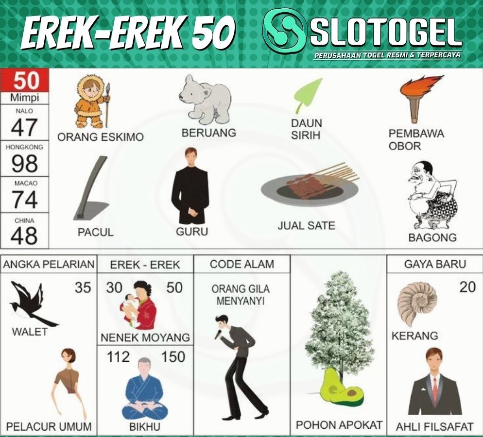 erek-erek beruang