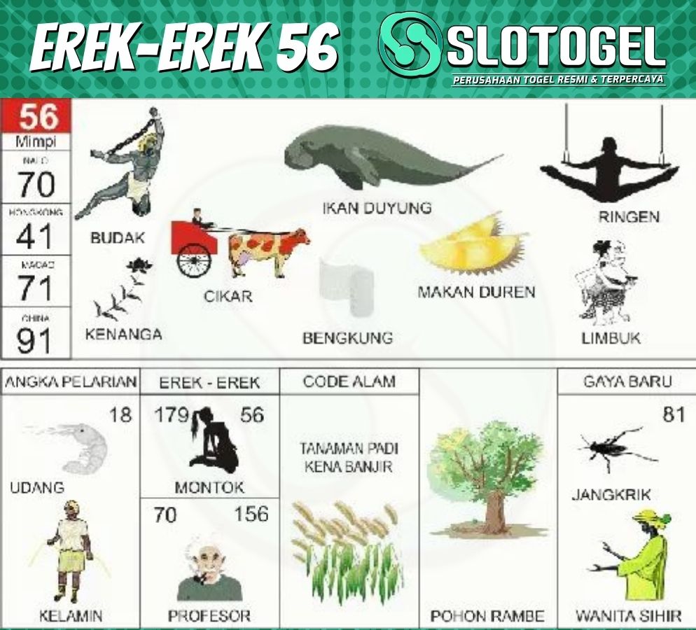 erek-erek ikan duyung