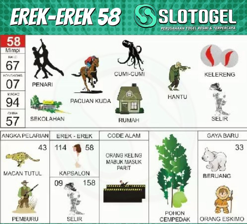 erek-erek cumi-cumi