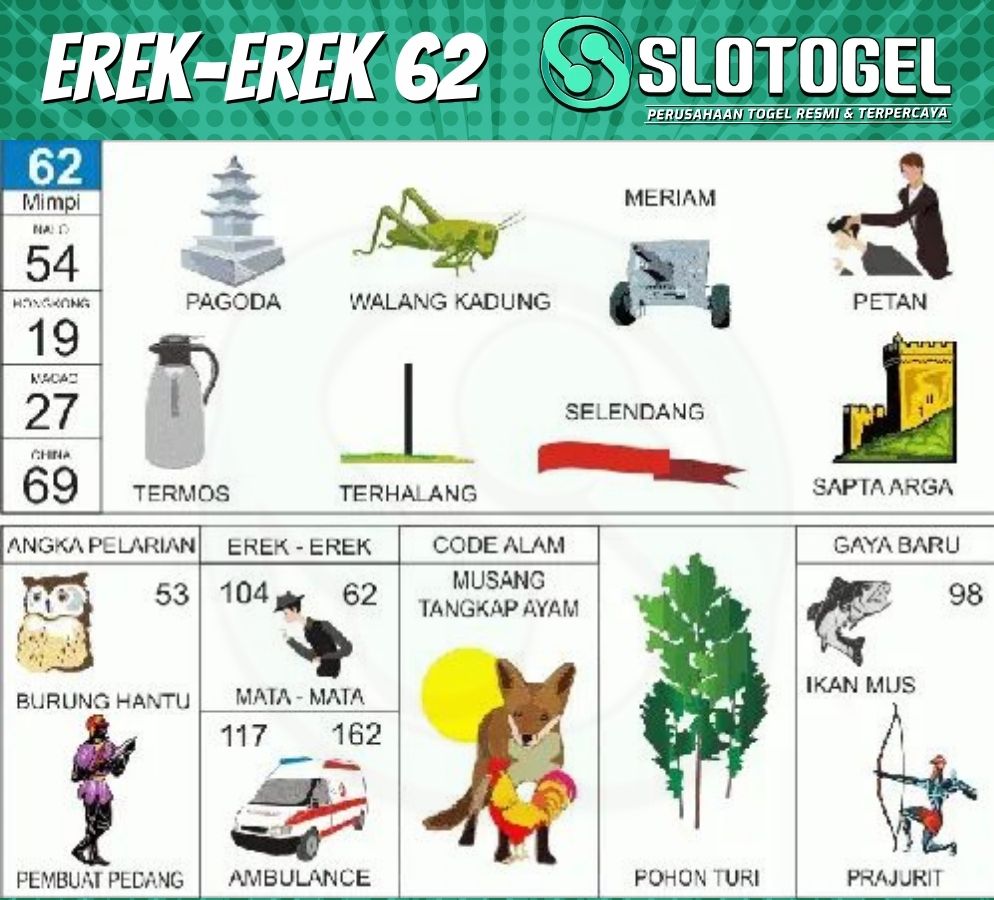 erek-erek walang kadung/belalang sembah