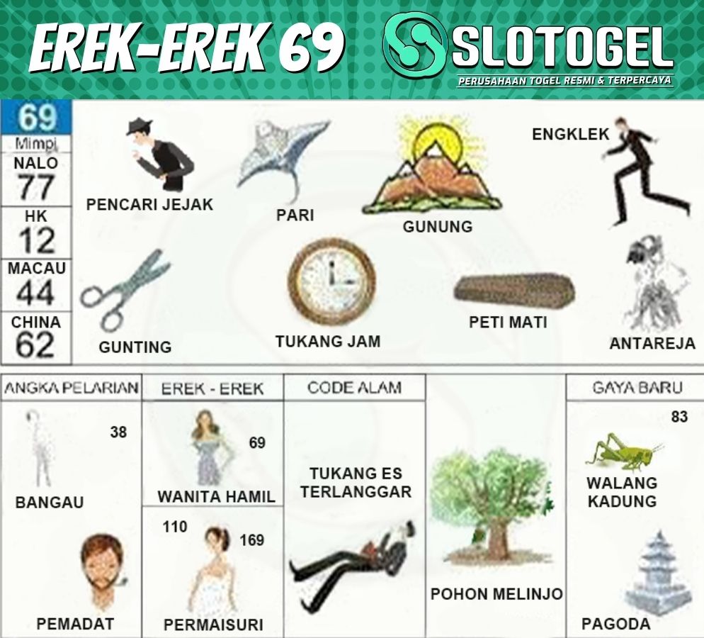 erek-erek ikan pari