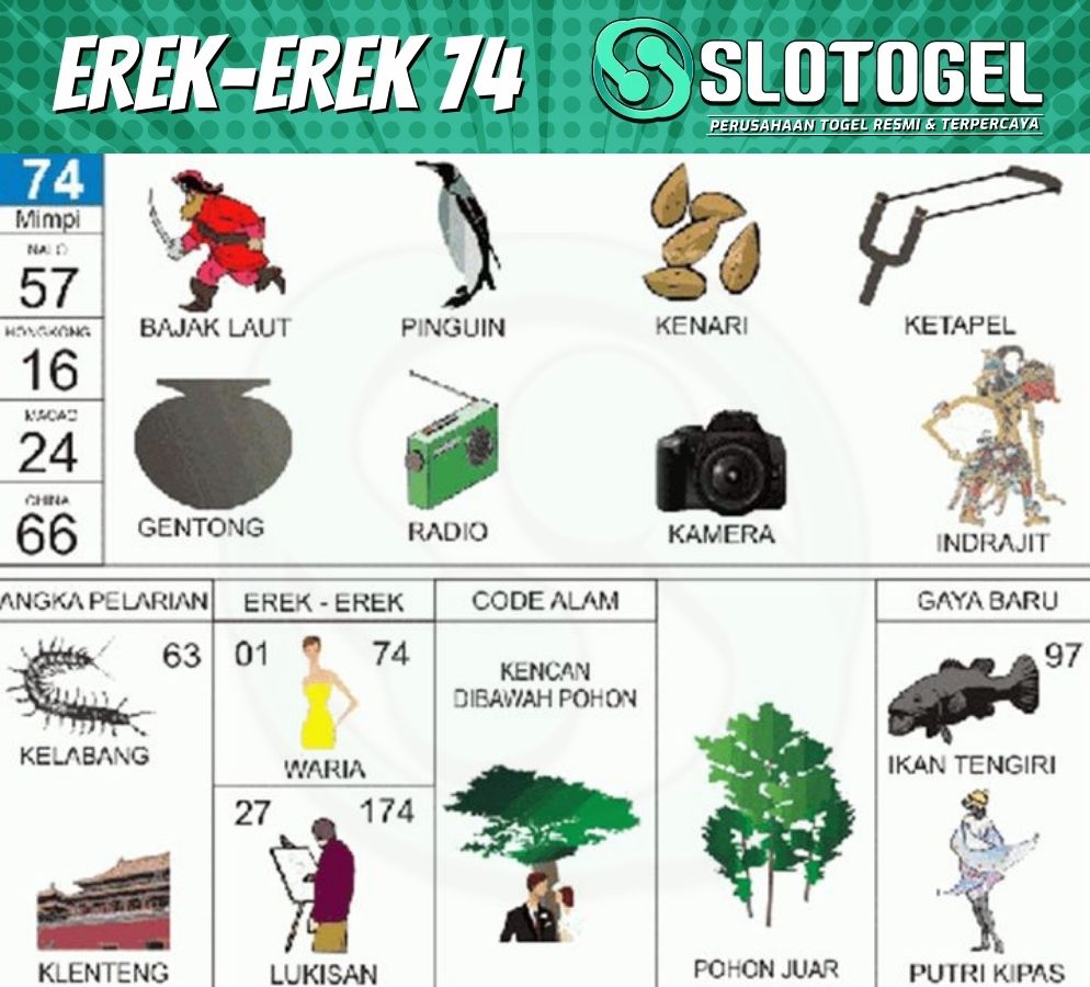 erek-erek pinguin