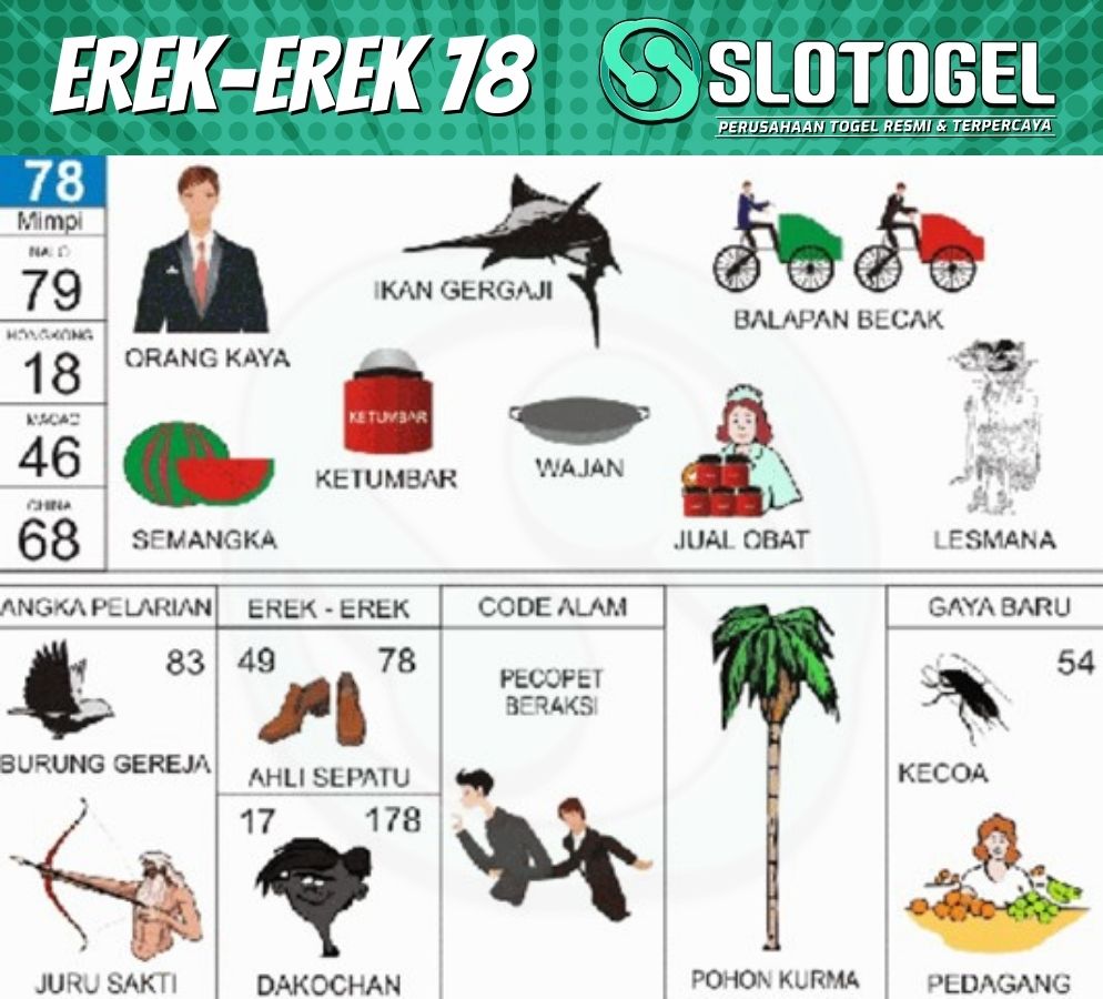 erek-erek ikan gergaji