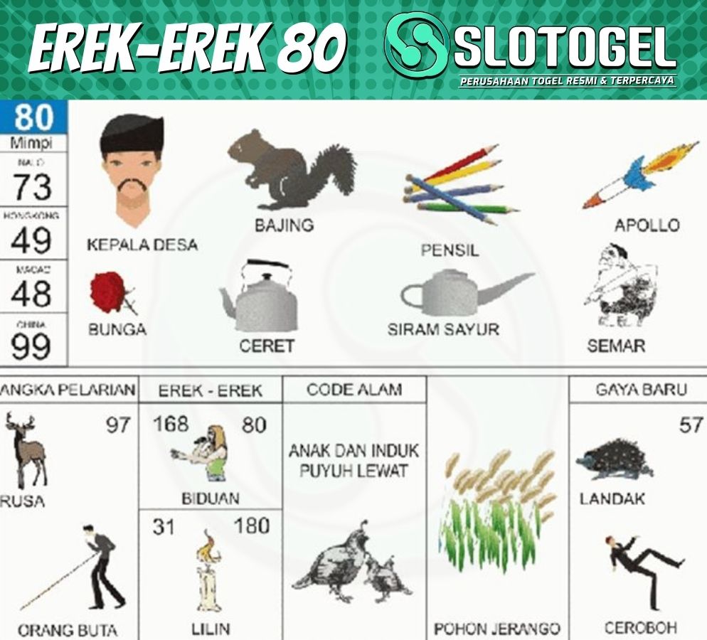 erek-erek tupai