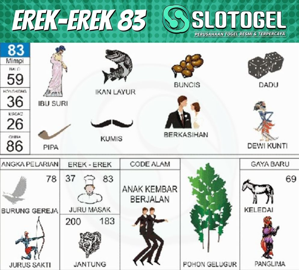 erek-erek ikan layur