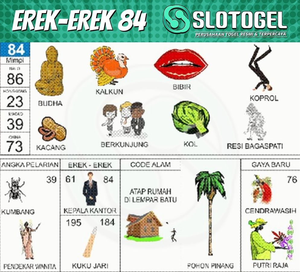 erek-erek kalkun