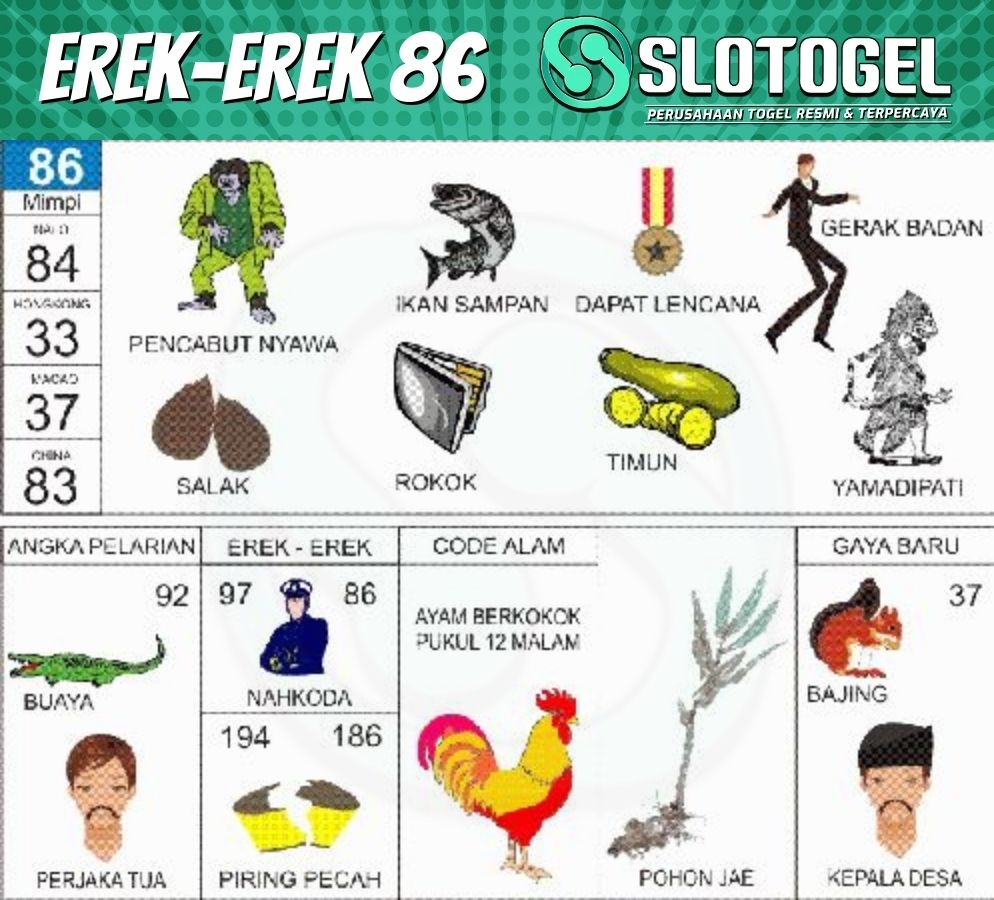erek-erek ikan sampan