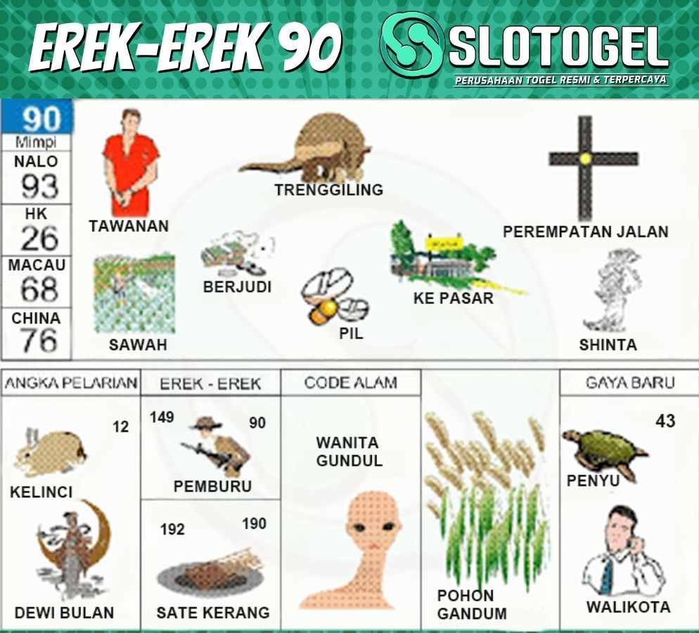 erek-erek trenggiling