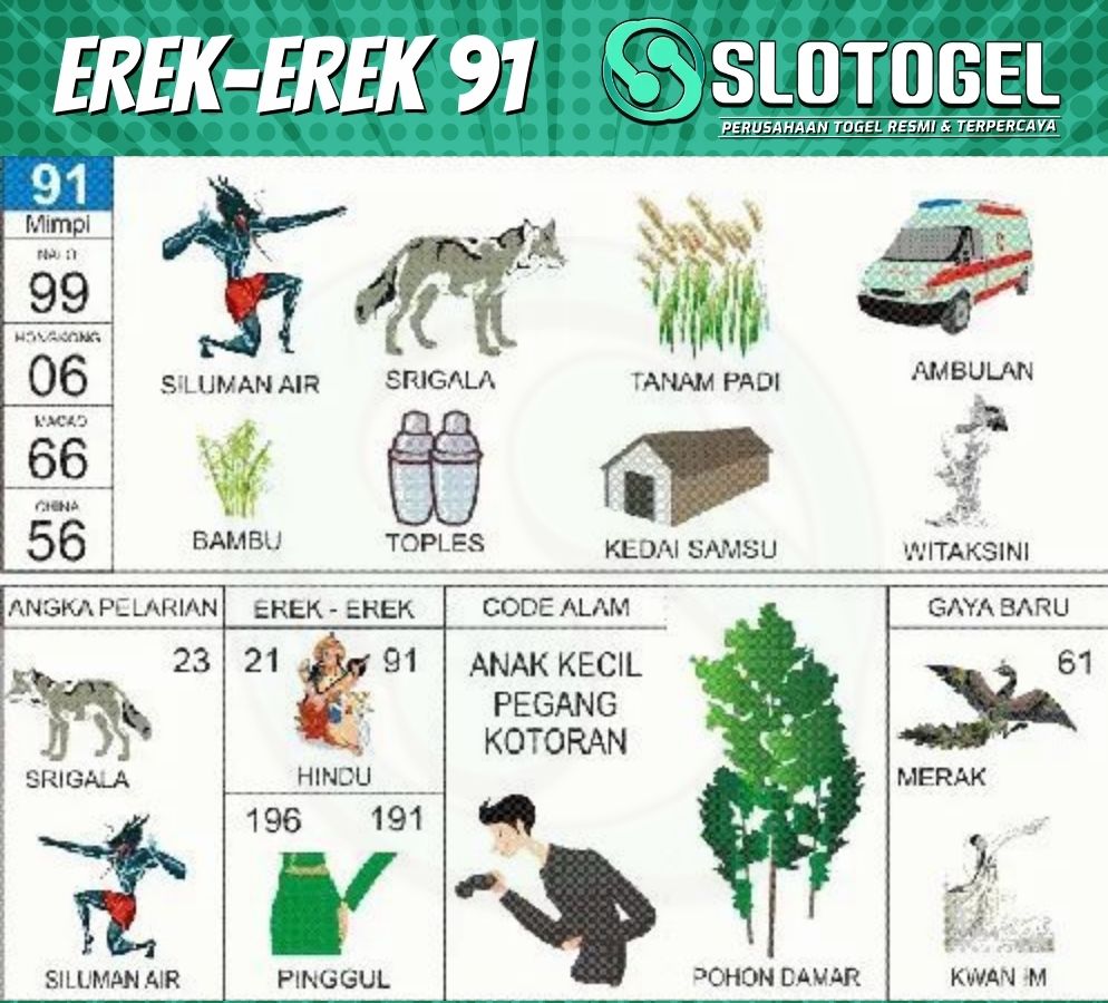 erek-erek serigala
