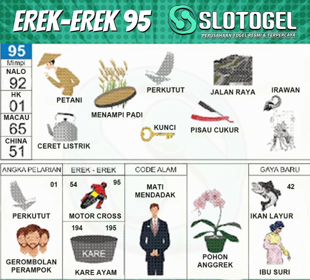 erek-erek burung perkutut